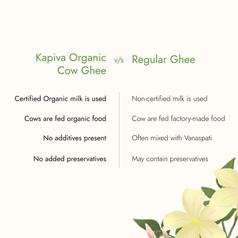 Kapiva 100% Organic Ghee - Good Fats For Healthy Heart, Keto Diet Friendly, 500 Ml - Super Save Pack Of 2 - Image 5
