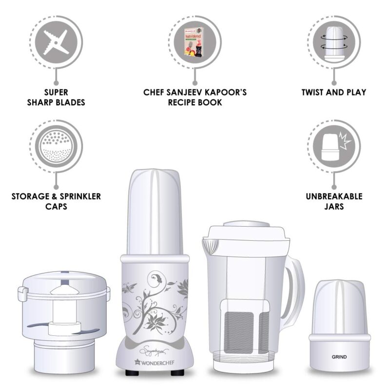 Wonderchef Nutri-Blend Juicer, Mixer, Grinder & Chopper|400W 100% Full Copper Motor|Complete Kitchen Machine|4 Unbreakable Jars|2 Years Warranty|Recipe Book by Chef Sanjeev Kapoor|White - Image 2