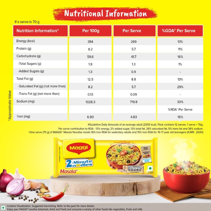 MAGGI 2-Minute Instant Noodles, Masala Noodles With Goodness Of Iron, Made With Choicest Quality Spices, Favourite Masala Taste, 70G ( Pack Of 12 ), 840 Gram - Image 7