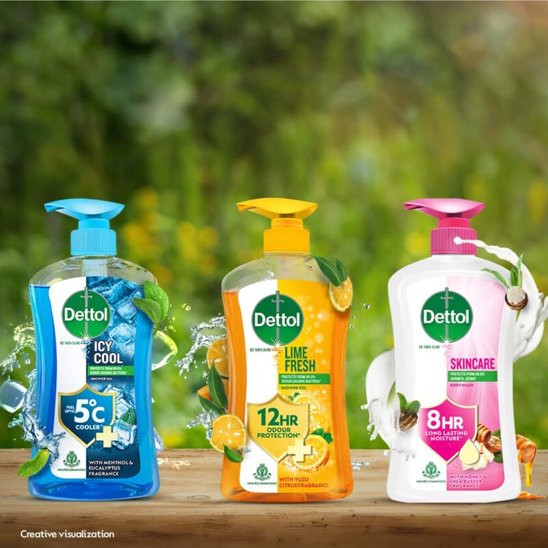 Dettol Body Wash and Shower Gel for Women and Men, Skincare - 500ml each | Soap -Free Bodywash | 8h Moisturization - Image 3