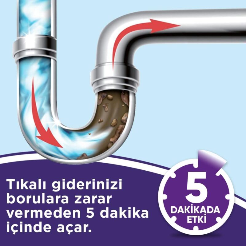 CILLIT BANG Turbo Hygienic Drain Gel Sink Opener | 500ml - Image 6