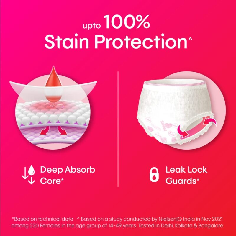Kotex Overnight Period Panties (Medium/Large size, pack of 10 panties) for heavy flow period protection | with 360 degree anti-leakage design & airy-soft fabric | 1 panty = 3 regular pads - Image 4