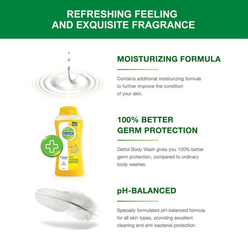 Dettol Fresh Body Wash, 250ml - Image 3