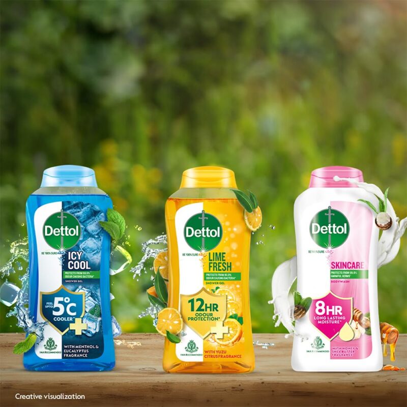 Dettol Body Wash and Shower Gel for Women and Men, Nourish (Pack of 2-250ml each) | Soap -Free Bodywash | 8h Moisturization - Image 3