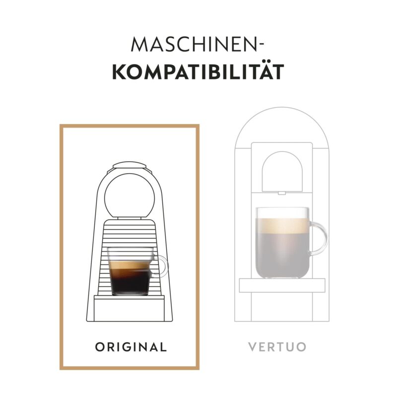 Nespresso Ristretto Coffee Capsules (3 Sticks) - 4.056 Pounds - Image 3