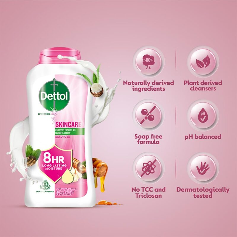 Dettol Body Wash and Shower Gel for Women and Men, Nourish (Pack of 2-250ml each) | Soap -Free Bodywash | 8h Moisturization - Image 4