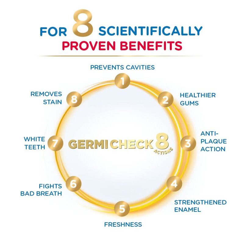 Pepsodent Germicheck Toothpaste 100 gm - Image 3