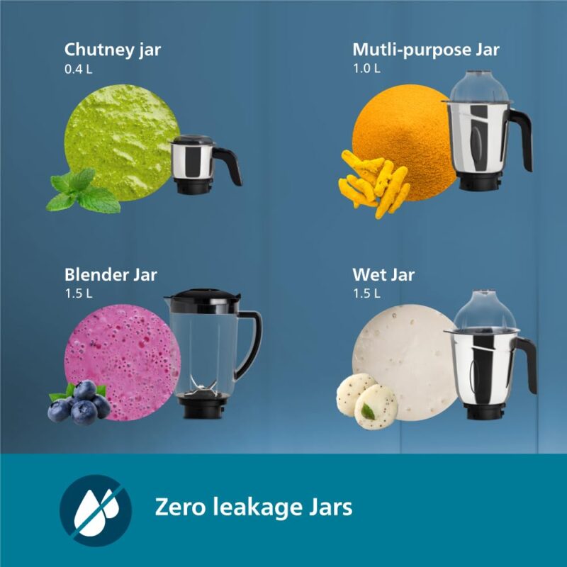 Philips HL7714/01, 1000 W PowerPro Motor Mixer Grinder, 4 Jars (Azure Blue), Edged blade made of superior SS304 material, Quick cool ventilation for longer motor life - Image 2