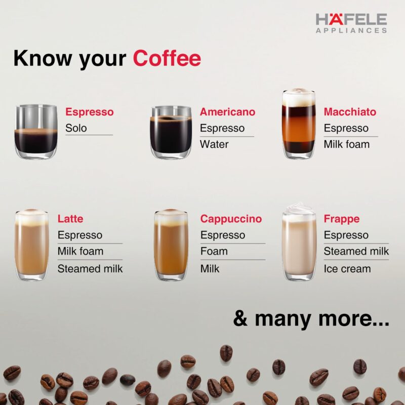 Hafele U-Kaffee Espresso Coffee Machine, 15-Bar Pressure, Removable Water Tank (1L), Single/Double Espresso, Cappuccino & Latte, Adjustable Milk Frother, Thermoblock Technology, 1450 W - Image 4