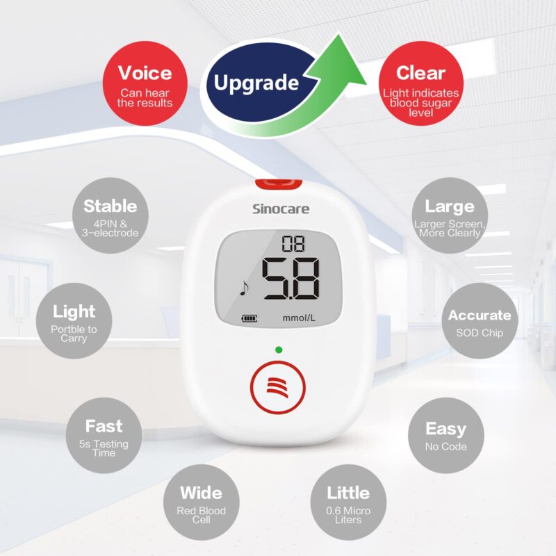 Sinocare PTS(USA) Diabetes Testing Kit/Blood Glucose Monitor Safe AQ Voice/Glucometer with Voice Reminder and Light Warning/Blood Sugar Test with 50Strips & 50Lancets & Case Pack - Image 7
