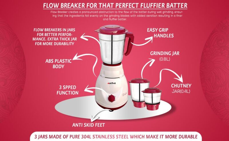 ACTIVA Pluto Pro Mixer Grinder 500W | 3 Jars | comes with 2 Year Warranty - Image 3