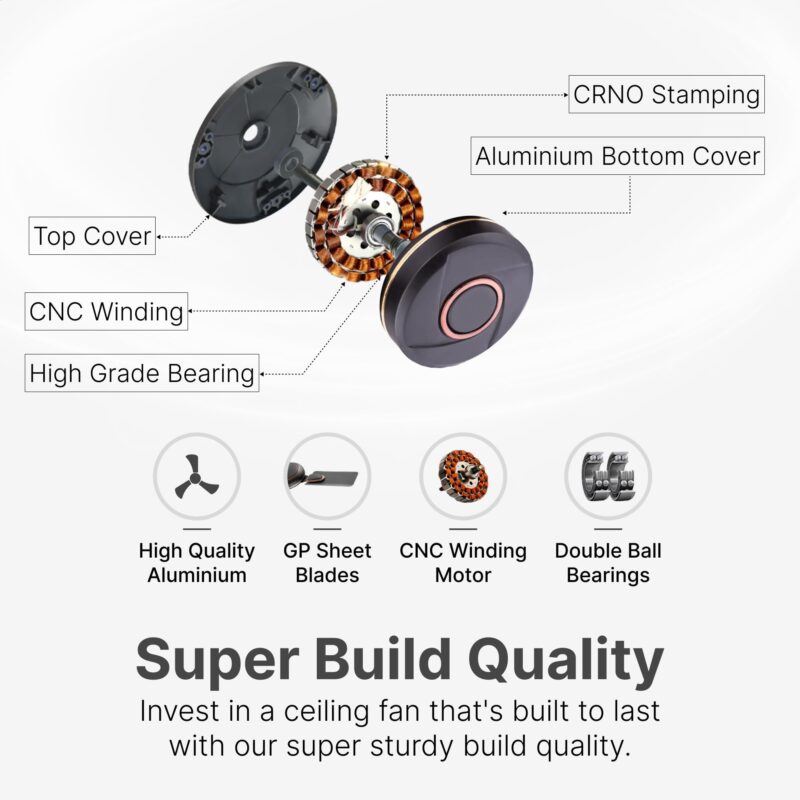 Candes Nexo Designer 600 mm /24 inch High Speed Ceiling Fan | BEE Star Rated, Noiseless & Energy Saving | Small Fan for Kitchen, Balcony & Small Room | 1+1 Year Warranty | Coffee Brown - Image 5