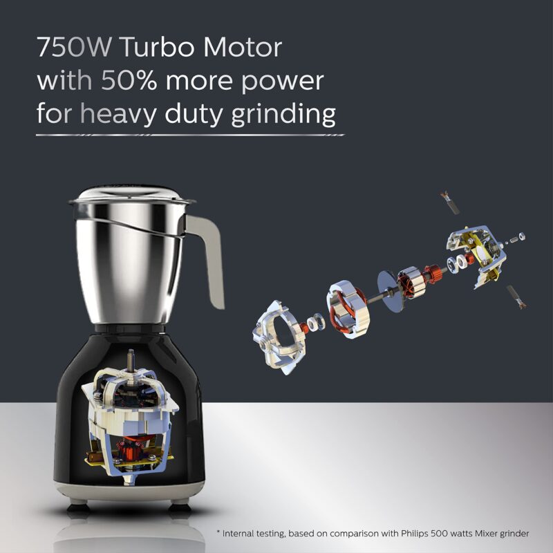 Philips HL7759/00 Mixer Grinder, 750W Turbo Motor, 4 Jars (Black), Quick cool ventilation for longer motor life - Image 6