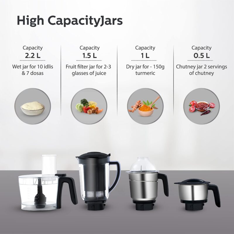 PHILIPS Mixer Grinder + Food Processor, 3-in-1 750 Watt (Mixer Grinder for home + Juicer + Food Processor) 4 Jar, (HL7707/01) - Image 7