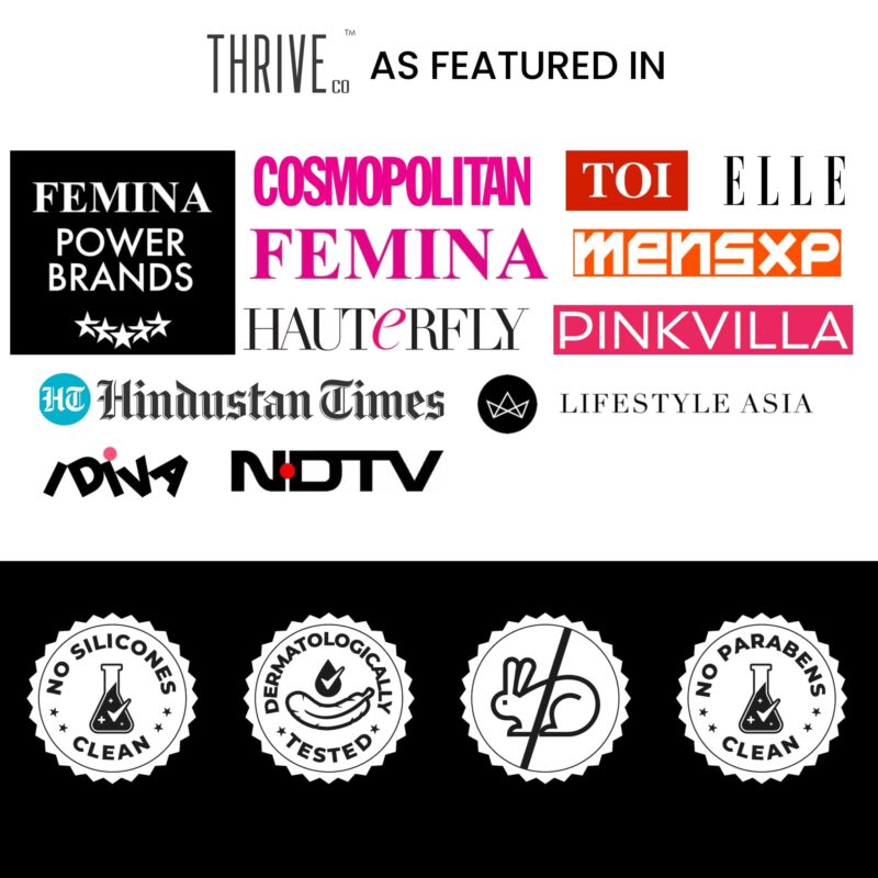 ThriveCo Hair Growth Serum 2.0 For Hair Growth & Hair Fall Control | with Redensyl + Anagain + Rosemary + Procapil + Capilia Longa | For Men & Women | 50ml - Image 2
