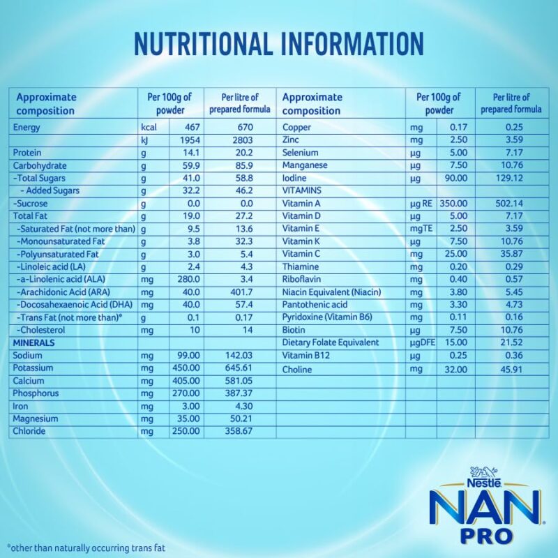 NAN Pro Stage 2 Follow-Up Formula Milk Powder For Babies (After 6 Months), - With Dha-Ara, 400G Bag-In-Box Pack, Infant - Image 4