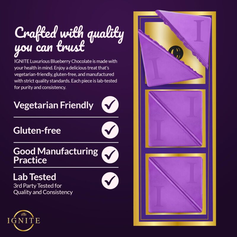 MBDH Wellness Ignite Chocolate Bars (1 Box), Luxurious Blueberry Flavour Chocolate For Uplifting Mood & Vitality, Ideal For Men & Women, Vegetarian And Gluten-Free Delight, 130 Gm - Image 6