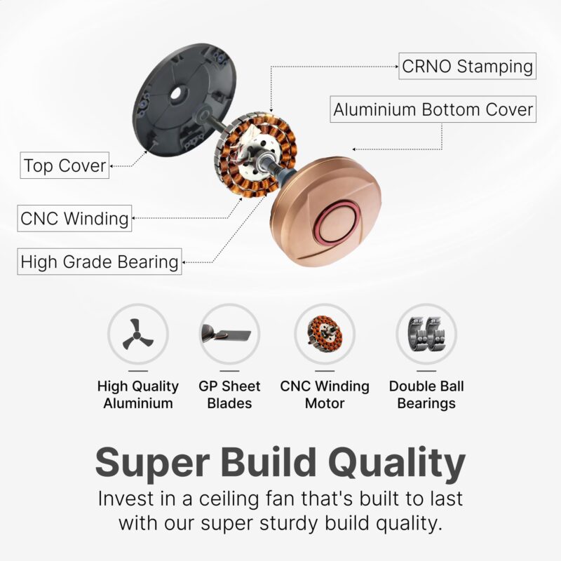 Candes Nexo 600 mm /24 inch High Speed Ceiling Fan | BEE Star Rated, High Air Delivery & Energy Saving | Small Fan for Kitchen, Balcony & Small Room | 1+1 Year Warranty | Golden - Image 5