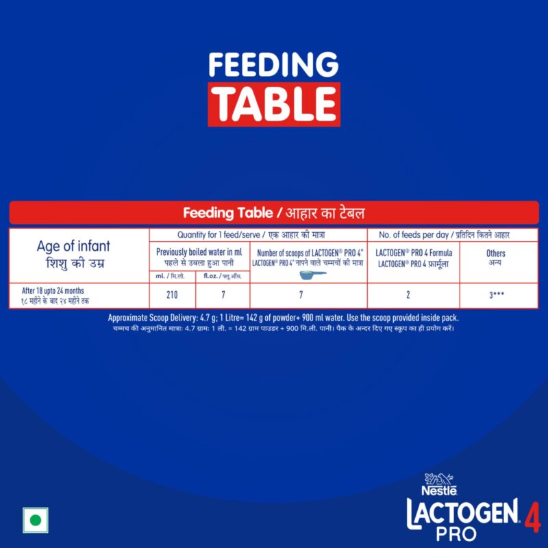 Lactogen Nestle Pro 4, Follow-Up Formula With Iron, Whey Protein And Vitamins Powder, Infant, After 18 Months Up To 24 Months, Bag-In-Box Pack, 400G - Image 4