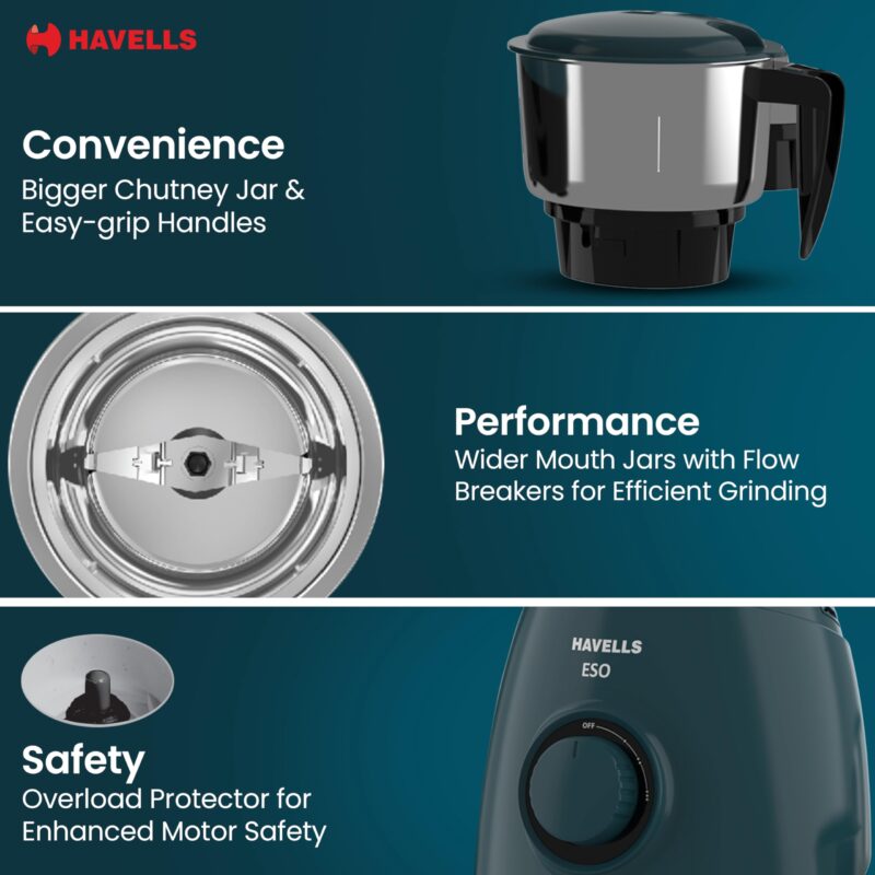 Havells ESO 750W 4 JAR Mixer Grinder, 304 SS Blades, High Speed 21000 RPM motor, Heavy and Wider mouth SS Jars, All Jars with Handle, 2 Year Product & 5 Year Motor Warranty (Teal) - Image 6