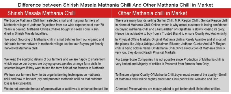 Shirish Masala Whole Mathania Red Chilli (Lal Mirch)(Stemless) 1 Kg,Sortex Clean, 70 Years Of Trust - Image 7