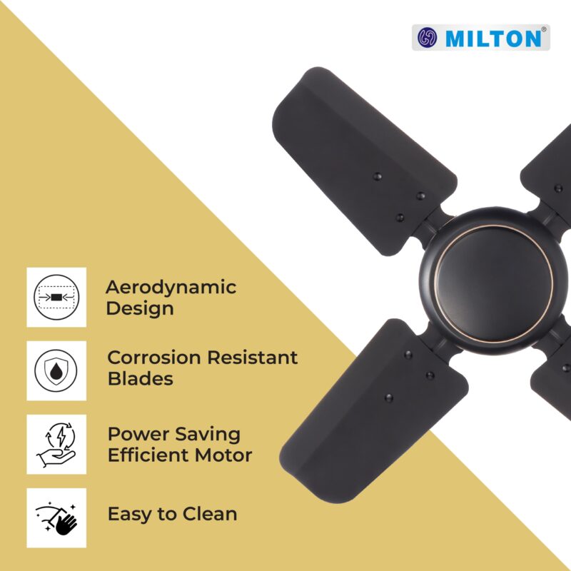 MILTON Brezza 600 mm Ceiling Fans For Home | Energy Efficient Motor | High Air Delivery 600mm Ceiling Fan | 24 Inch High Speed Fan Ceiling | 2 Years + 6 Months Warranty | Metallic Black, 4 stars - Image 2