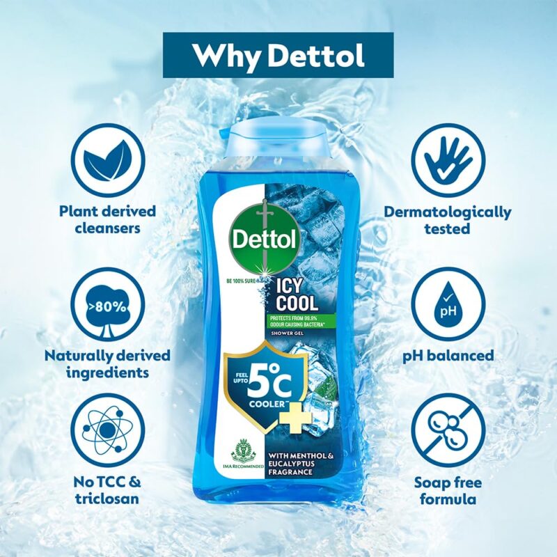 Dettol Body Wash and Shower Gel for Women and Men, Cool (Pack of 3 - 250ml each) | Soap-Free Bodywash | 12h Complete Odour Protection - Image 7