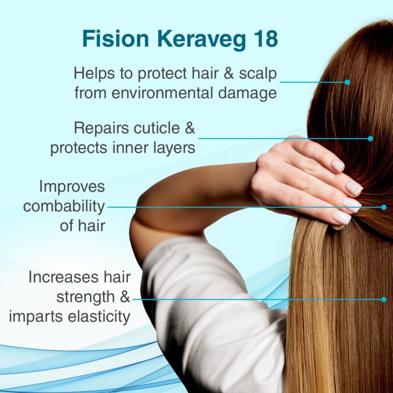 Folirich Hair Growth Serum | Promotes Fuller, Thicker, and Healthier Hair | Reduces Hair Fall and Strengthens Hair | Suitable for Men and Women | 60ml - Image 4