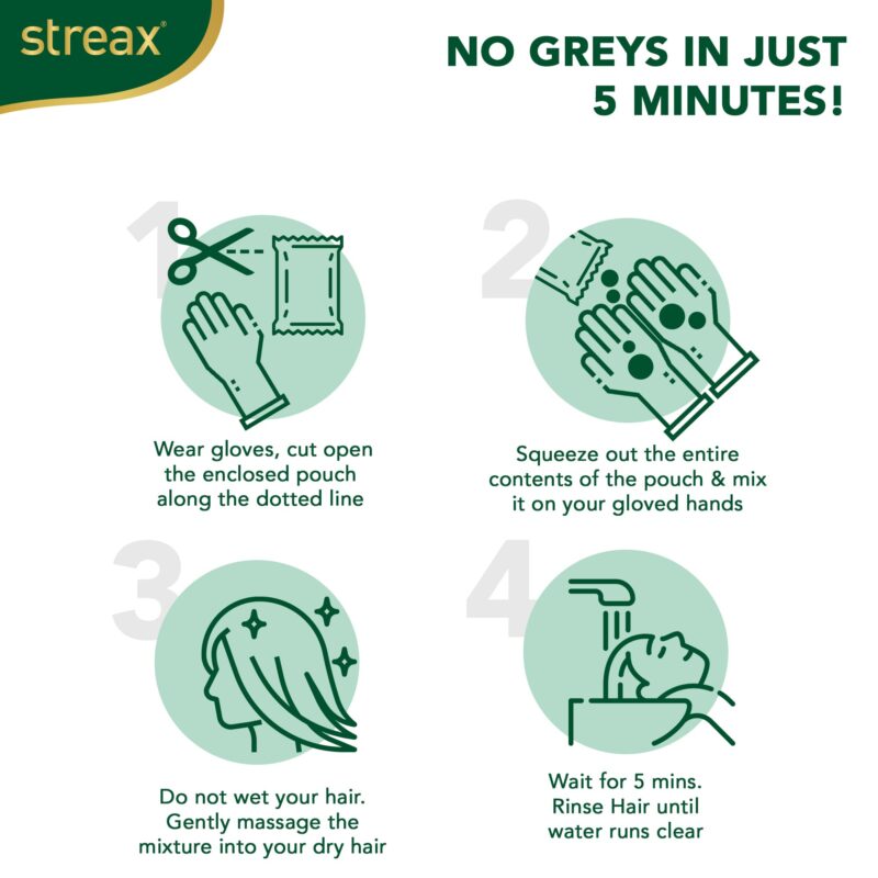 Streax Insta Shampoo Hair Colour for Women and Men, Natural Black - Pack of 5 | 100% grey coverage in 5 minutes | Long lasting, easy to use - Image 4
