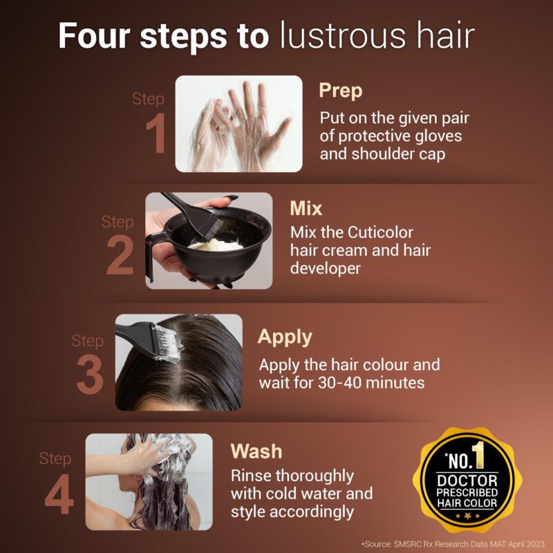 Cuticolor Permanent Hair Color Cream|#1 Dr prescribed|Suitable for Sensitive Skin|Eco Mechanism for Preserving Scalp Health|No Ammonia|No PPD|Enriched with Portulaca & Boseivela Extracts (Dark Brown, 60g (Pack Of 1)) - Image 2