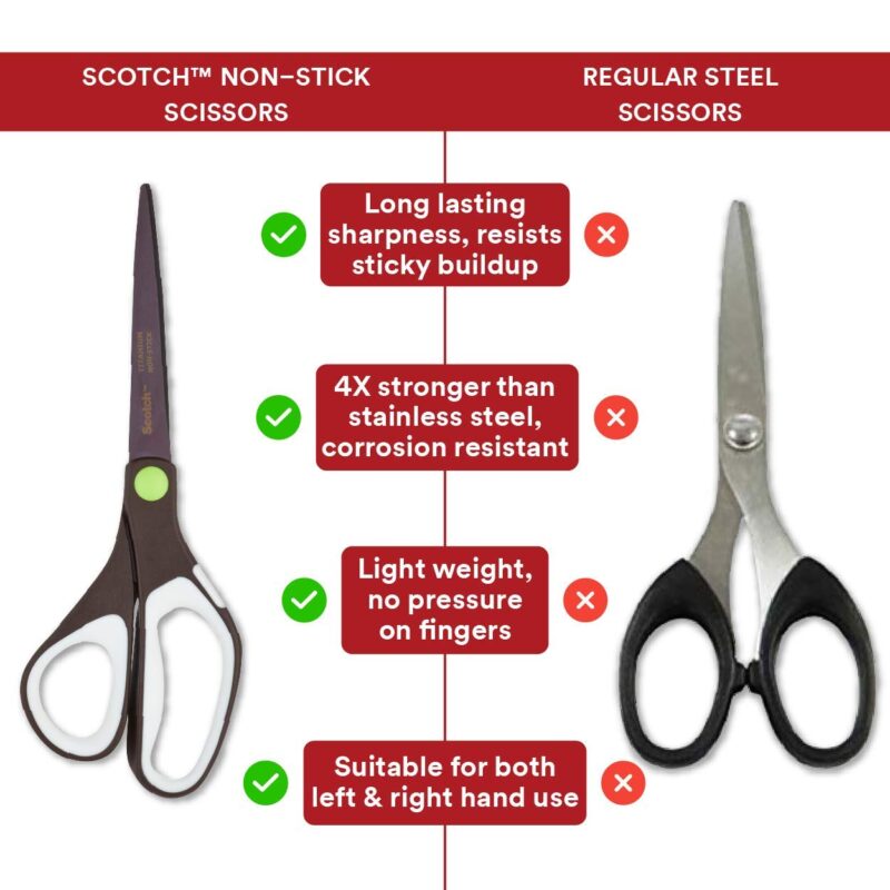 Scotch Non-Stick Scissor (Dark Brown) - Image 5
