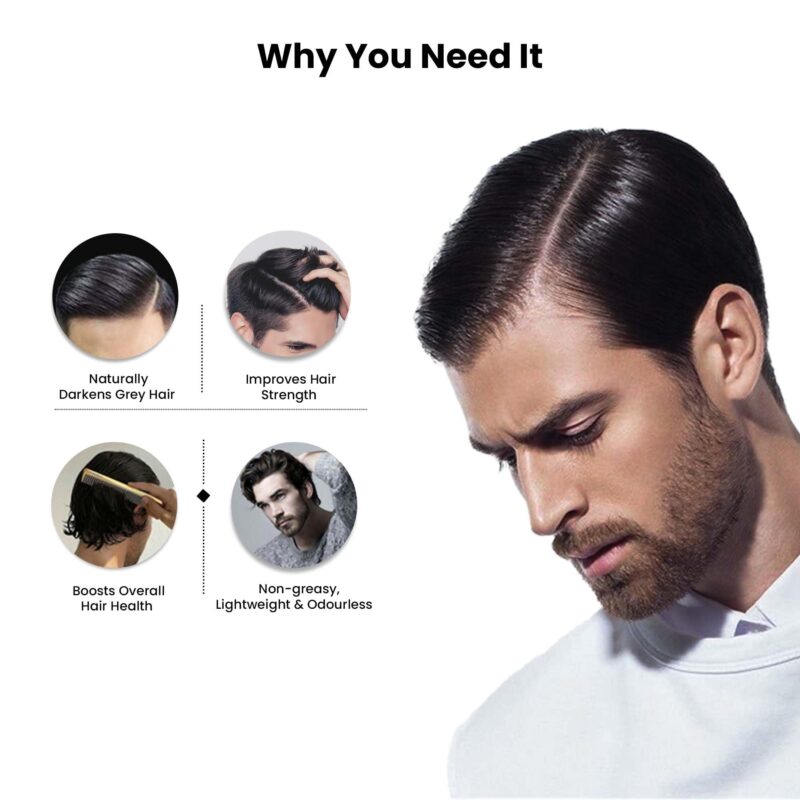 ThriveCo Anti-Grey Hair Prime Serum | Reverses & Limits Hair Greying | Arcolys + Biotin + Black Tea Extract | Light-Weight, Non-Sticky & Odourless | For Men and Women | 50 Ml - Image 7