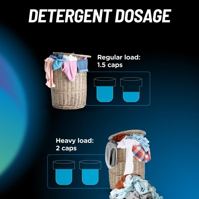 Safewash Top Load Matic Premium Liquid Detergent with Colour-Protect Technology| 2X Stain Removal | For All Types of Fabrics| 2L Refill Pouch - Image 3