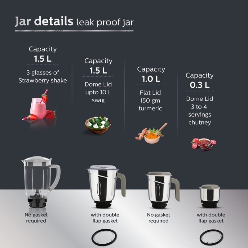 Philips HL7759/00 Mixer Grinder, 750W Turbo Motor, 4 Jars (Black), Quick cool ventilation for longer motor life - Image 4