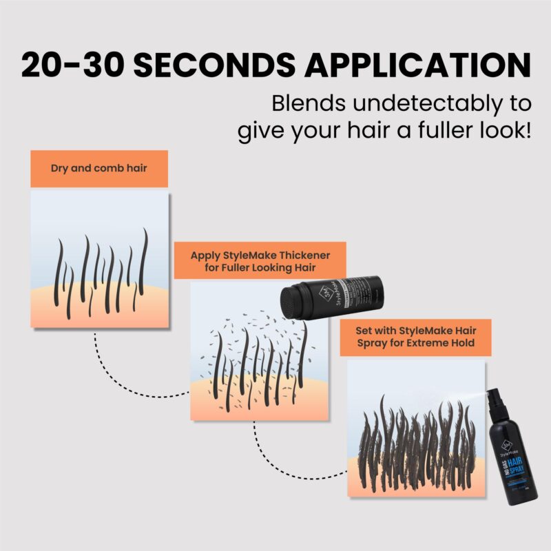 STYLEMAKE Thickener Hair Loss Concealer With Hair Spray - Hair Building Fibers - Hair Fibers For Thin & Fine Hair - Hair Thickening Fibers For Men & Women- Combo Pack (Black) -28 Grams - Image 4