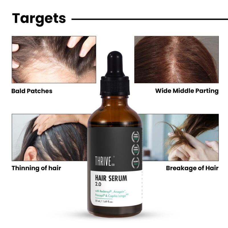 ThriveCo Hair Growth Serum 2.0 For Hair Growth & Hair Fall Control | with Redensyl + Anagain + Rosemary + Procapil + Capilia Longa | For Men & Women | 50ml - Image 8