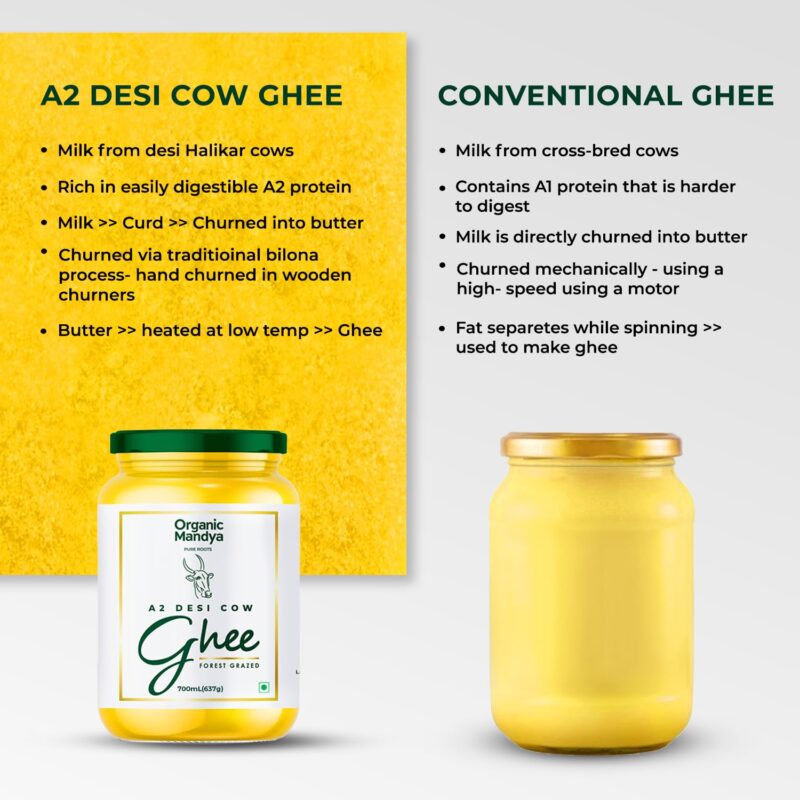 Organic Mandya Premium A2 Desi Ghee 700 ml | Pure, Natural & Health | Forest Grazed, Stress Free Cattle | Ethically Sourced | Glass Jar 700 ml - Image 5