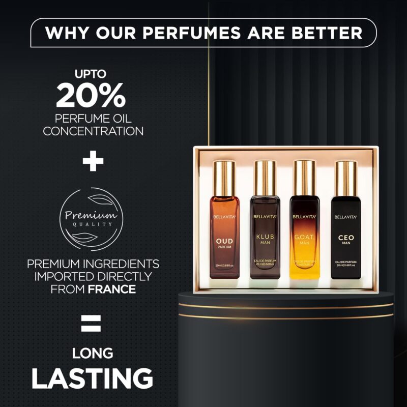 Bella Vita Luxury Man Perfume Gift Set 4 x 20 ml for Men with KLUB, OUD, CEO, G.O.A.T Perfume | Woody, Citrusy Long Lasting EDP Fragrance Scent - Image 5