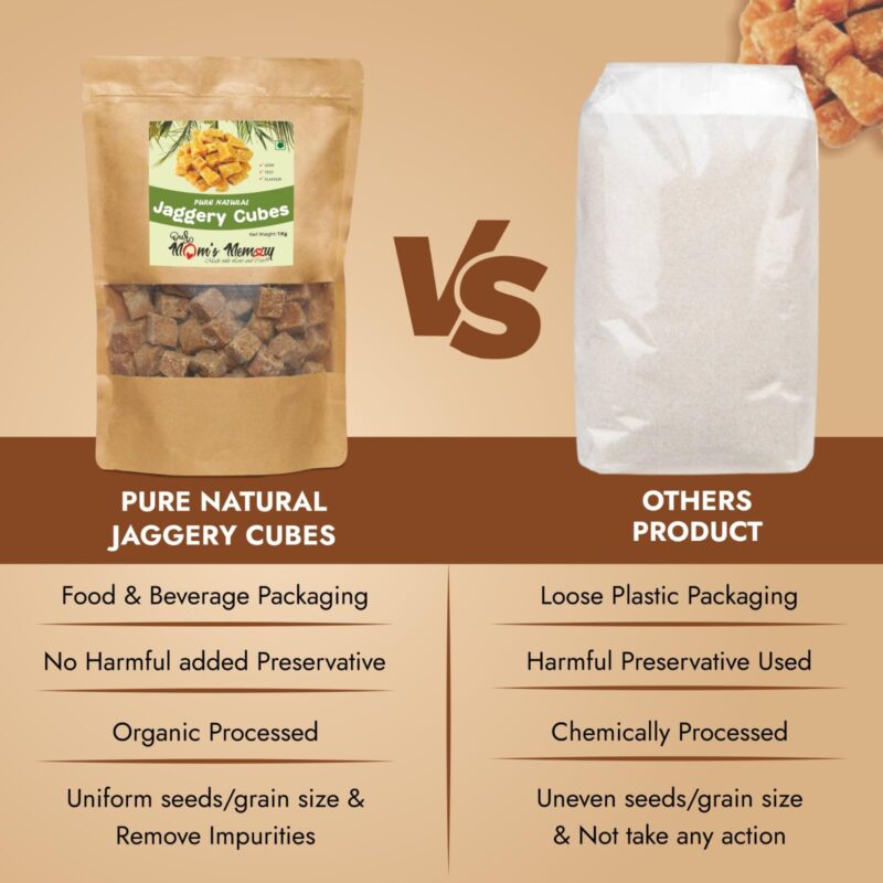 Our Mom's Memory 100% Pure Natural Jaggery Cubes, Pure, Natural, No Preservatives Added, Jaggery Cube, Gud Jaggery, Desi Jaggery (Gur, Gud) (1000 Gram) - Image 5
