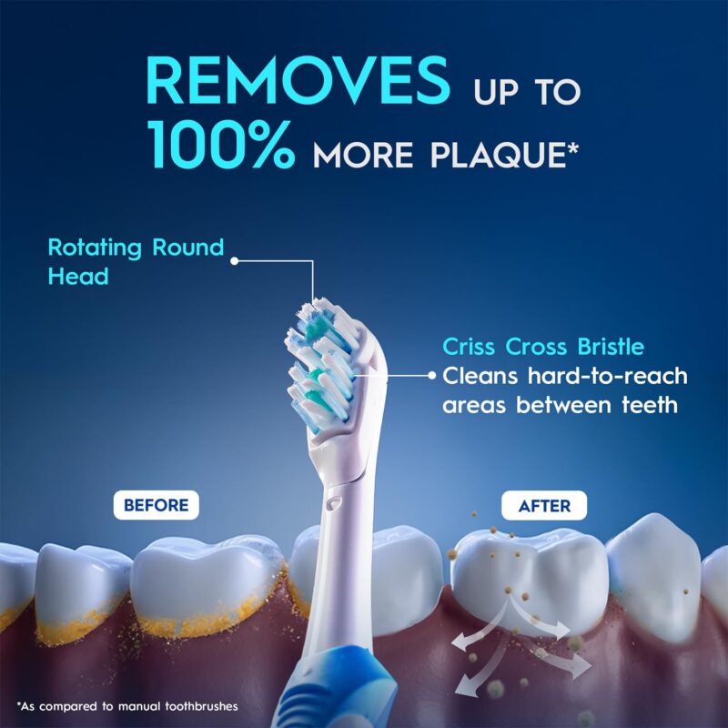 Oral B CrossAction Power Toothbrush Replacement Head (Soft) - Image 8