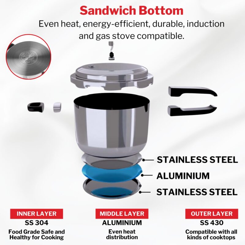 Vinod Stainless Steel Pressure Cooker 2 Litres | Also use as Deep Fry pan | Sandwich Bottom | Induction and Gas Stove Friendly | 2 Years Warranty | ISI and CE certified | Silver - Image 3