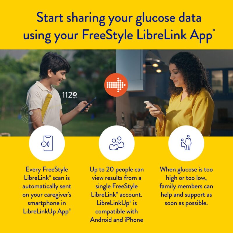FreeStyle Libre I Sensor I Monitor Glucose on Your Phone I FreeStyle LibreLink App - Image 8
