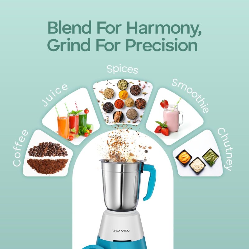 Longway Super Dlx 700 Watt Mixer Grinder with 3 Jars for Grinding, Mixing with Powerful Motor | 1 Year Warranty | (Blue & White, 3 Jars) - Image 5