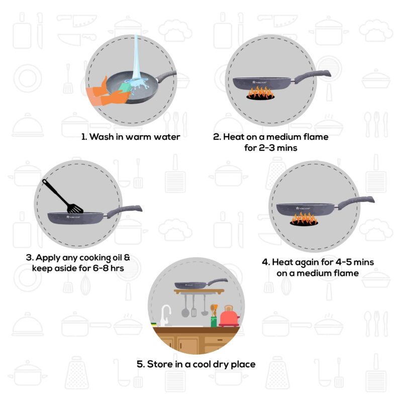 Wonderchef Granite 24 cm Non-Stick Fry Pan | 1.8 L | Grey | 5 Layer PFOA Free Non-Stick Coating | Compatible with Hot Plate, Hobs, Gas Stove, Ceramic Plate and Induction cooktop | 2 Years Warranty - Image 9