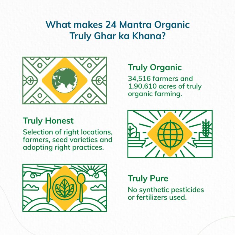 24 Mantra Organic Unbleached Jaggery Powder 500 gms, Healthy Sugar Substitute, Unrefined & Unadulterated | Certified Organic & Chemical Free - Image 2