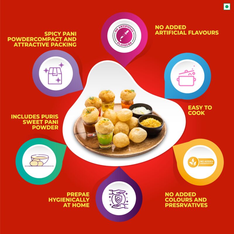 Kwality Pani Puri kit 43 pcs with 2 Different Flavours Sweet and Spicy Pani Powder 150g [Pack 2] - Image 5