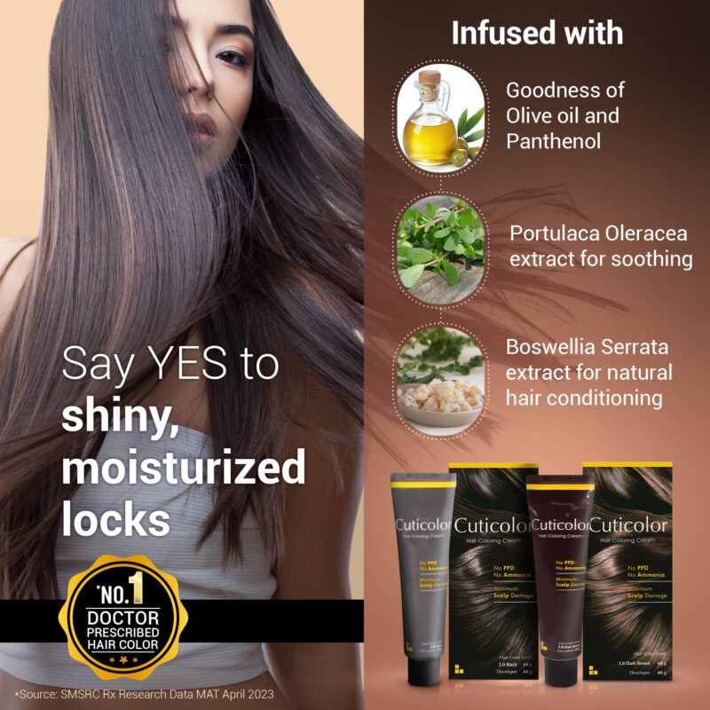 Cuticolor Permanent Hair Color Cream|#1 Dr prescribed|Suitable for Sensitive Skin|Eco Mechanism for Preserving Scalp Health|No Ammonia|No PPD|Enriched with Portulaca & Boseivela Extracts (Dark Brown, 60g (Pack Of 1)) - Image 3