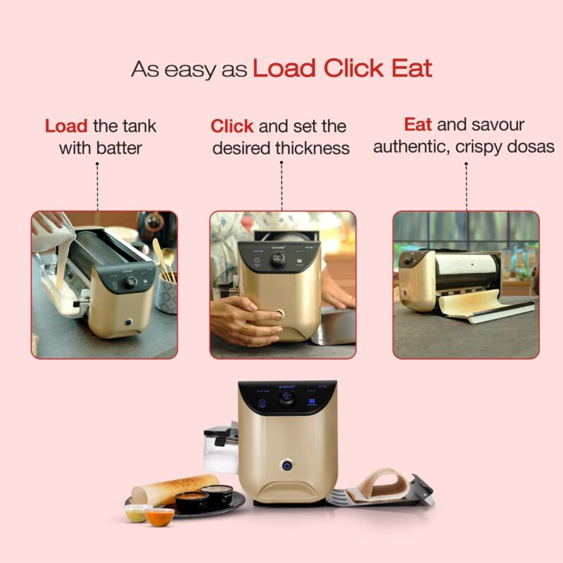 EVOCHEF EC Flip Automatic Dosa Maker, 1-Minute Dosas, 360° Food Grade Coated Roller, Easy Cooking Time & Thickness Control, Touch Controls, Compact & Portable, 1600W, 1 Year Warranty, White - Image 2