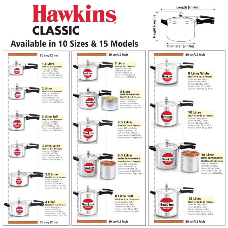 Hawkins 1.5 Litre Classic Pressure Cooker,Best Inner Lid Cooker,Baby Cooker,Silver(CL15) - Image 7