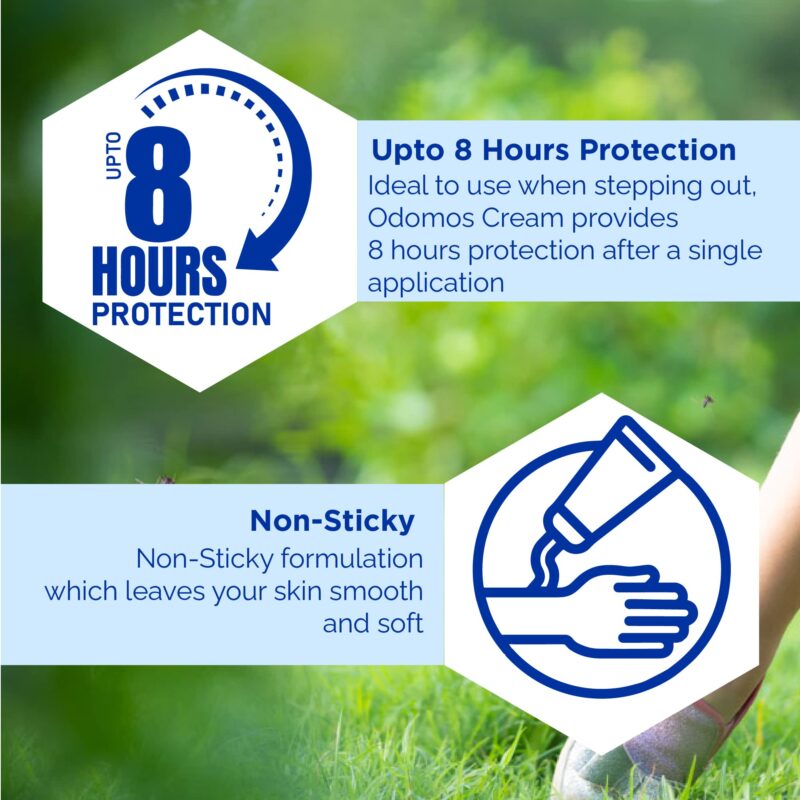 10x Odomos Non-Sticky Mosquito Repellent Cream With Vitamin E & Almond - 100 Gm each - Pack of 10 - Image 4